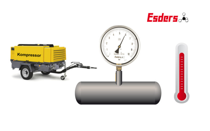 Basics – Pressure tests on gas pipelines