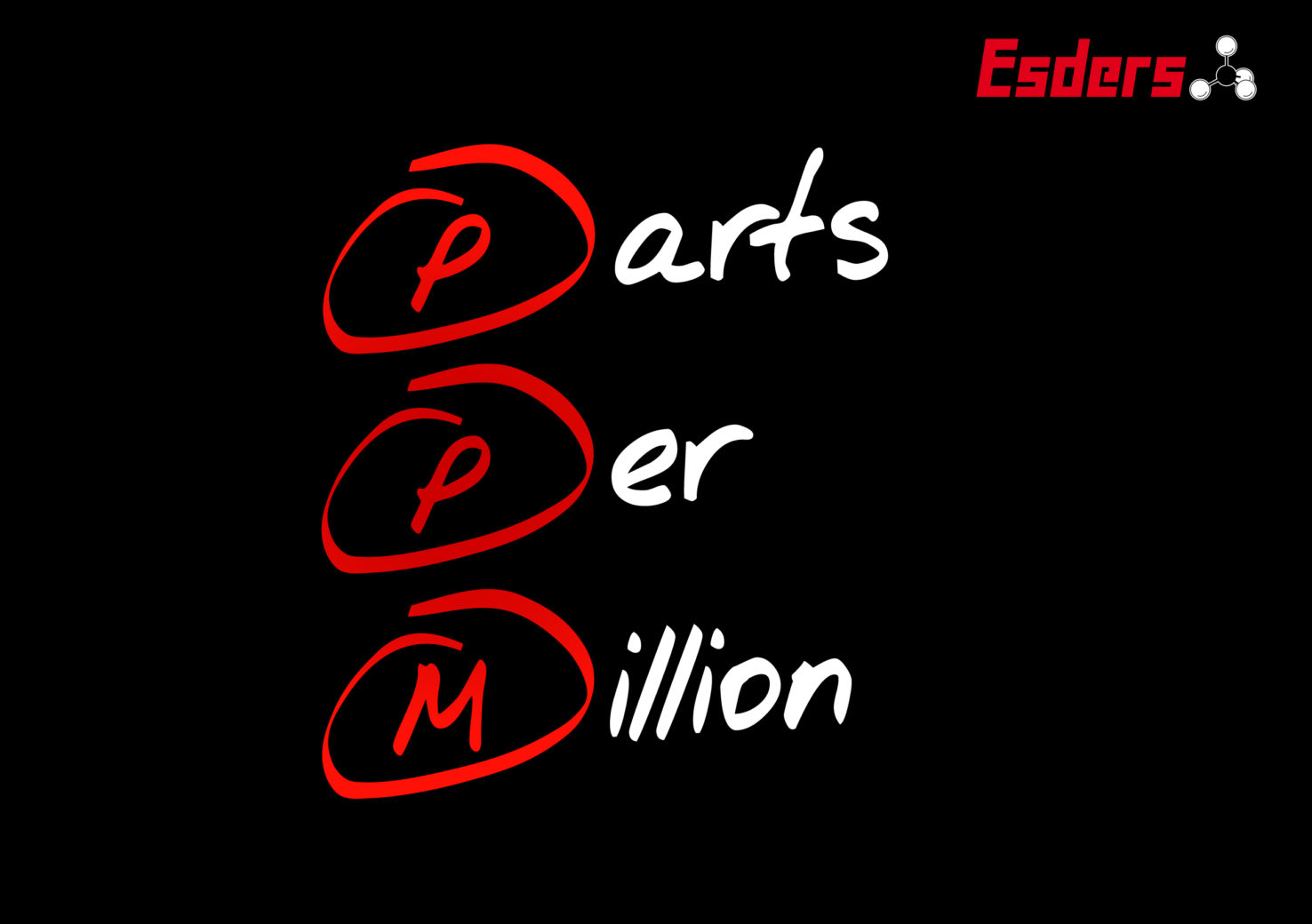 LEL Versus PPM Esders GmbH