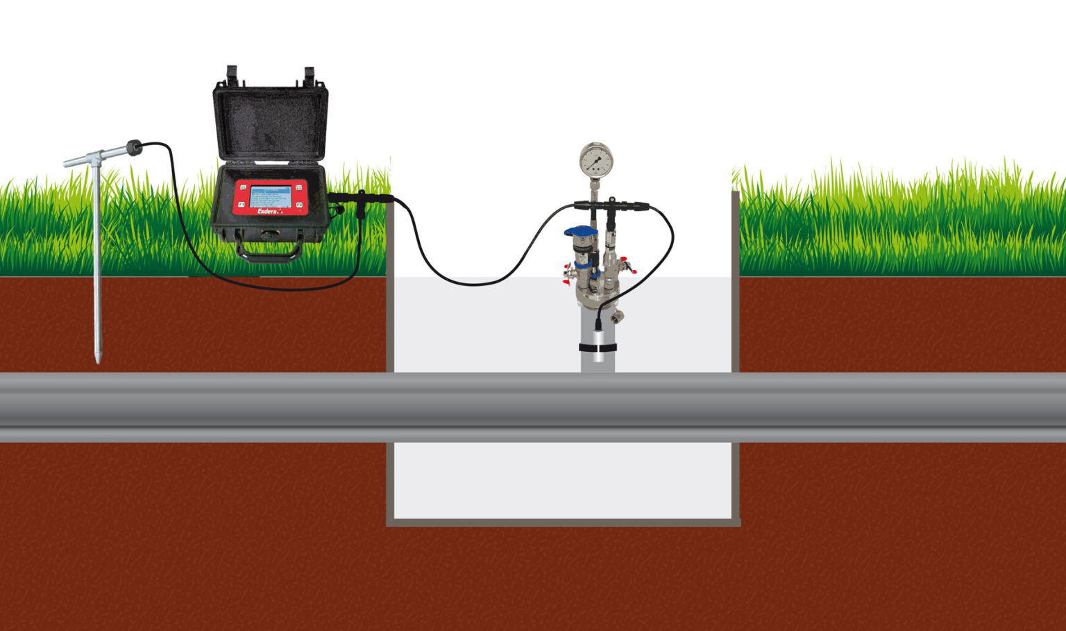 Evaluation of temperature influences on a pressure test