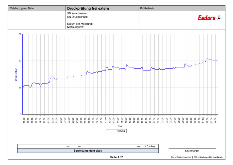 Graph-Druckpruefung-frei-extern